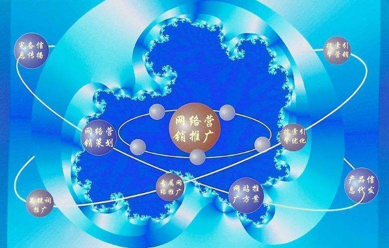 番禺新媒体运营企业需要掌握的网络推广技巧有哪些